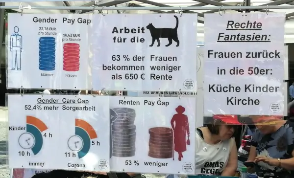 1. Mai Gießen